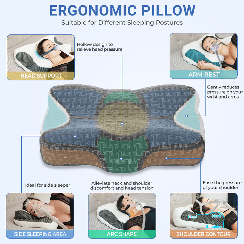 Elviros Cervical Neck CPAP Pillow for Sleeping, Ergonomic Adjustable Height Neck Support Memory Foam Bed Pillow for CPAP Users with Sleep Apnea, Suitable for Side and Back Sleepers