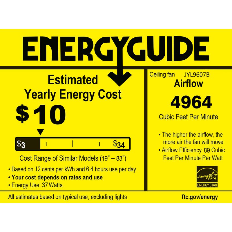 Circe Transitional Glam Drum Shade LED Ceiling Fan with Remote