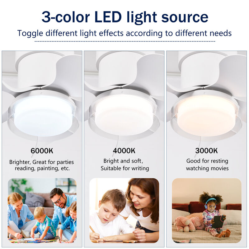 Streamdale 21" Ceiling Fan with Remote Control & Light image number 7