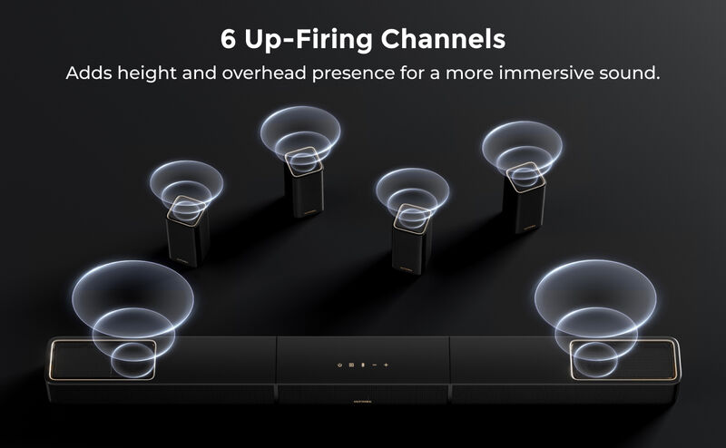 ULTIMEA Skywave X series 9.2.6 THX-Tuned Wireless Surround Sound System w/Dolby Atmos & DTS:X,Dual 10"Subwoofers,2000W Peak Power,8K Pass-Through image number 4