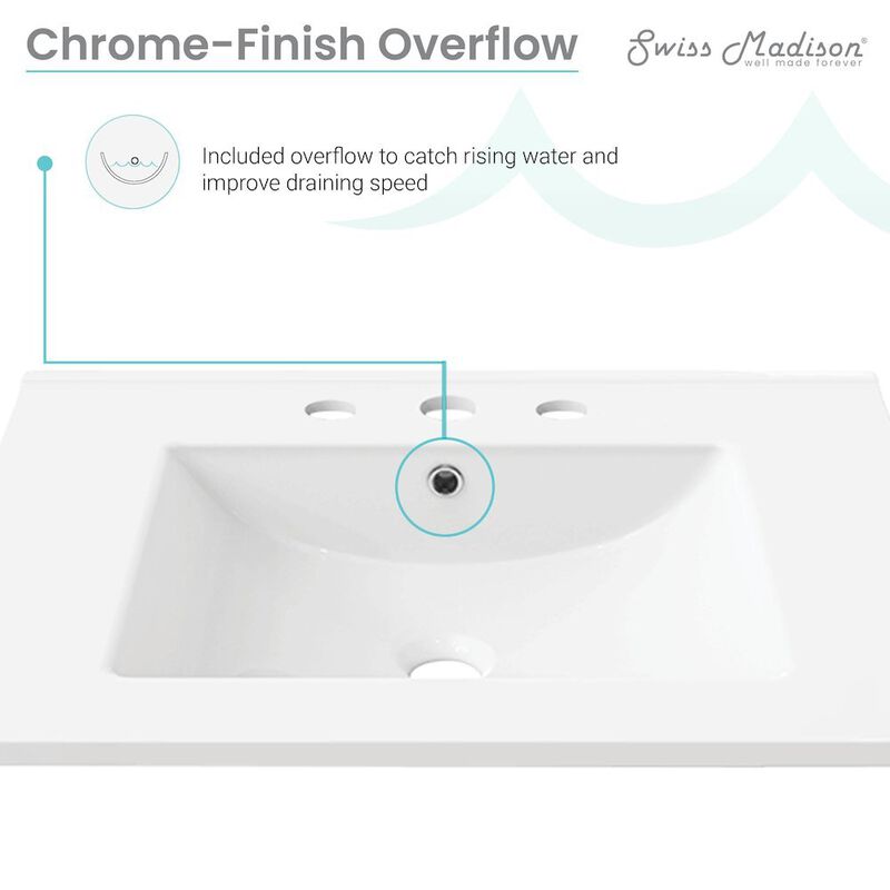 30" 3-Hole Widespread Vanity Sink Top in Glossy White image number 4