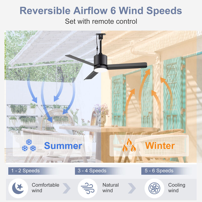 Breezary 42" Waterproof Outdoor Ceiling Fan with Light, Dimmable LED, DC Motor, 6 Speeds, Remote Control, Quiet image number 3
