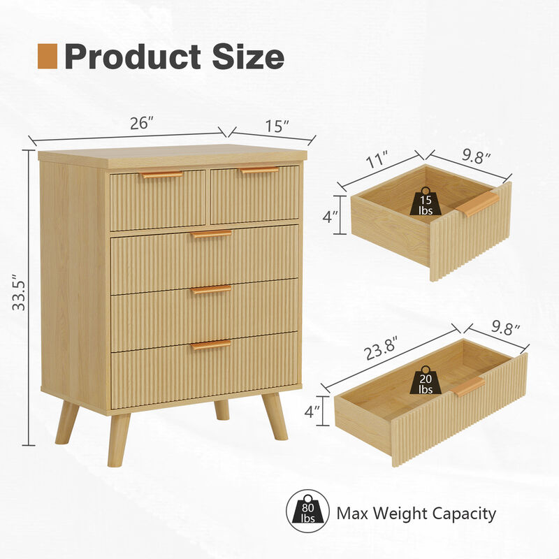 Zupcra 5 Drawer Chest image number 4