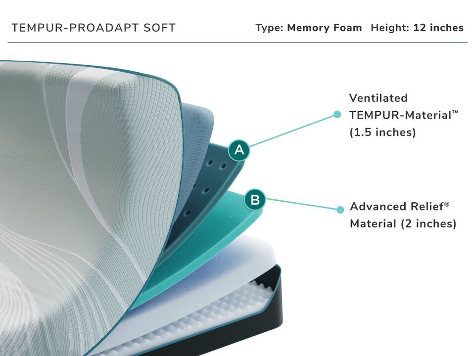 Tempur Pedic Pro-adapt Soft King Mattress