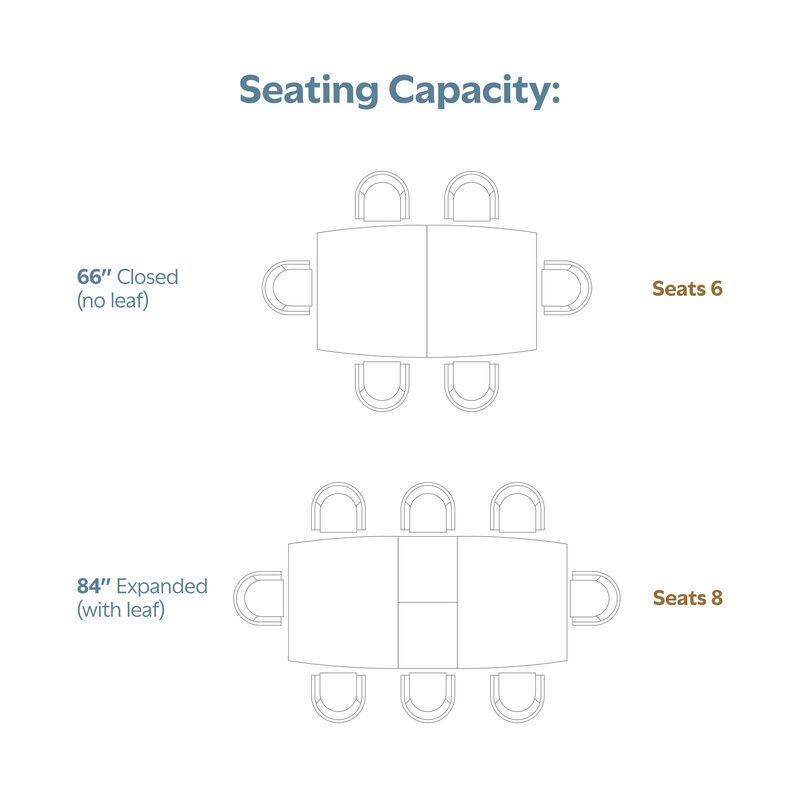 Draper 66-84 inch x 40 inch Rectangle Mid Century Modern Extendable Dining Table in Walnut Veneer