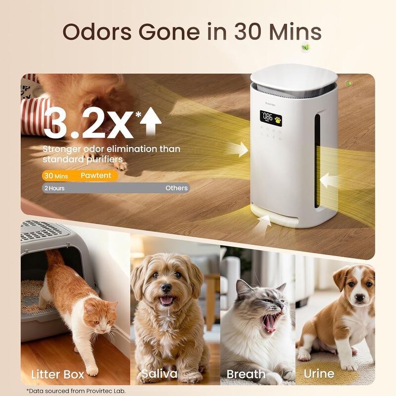 Provirtec Air Purifier for Home Pets, Up to 2500 Sq.Ft, H13 True HEPA Filter, 4-Side Wide Intake, Trap Pet Odor Floating Fur Dander & Allergies image number 2