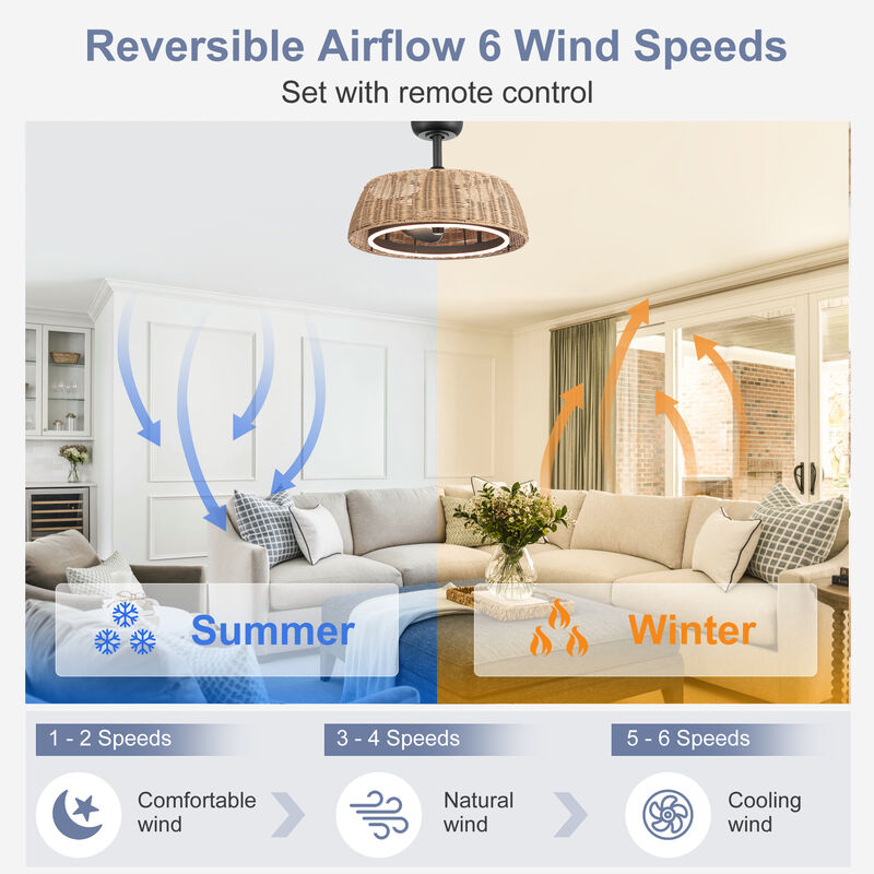 Breezary 20" LED Caged Ceiling Fan with Light, Rattan Fandelier, 6 Speed Remote, Dimmable, 3 Blades image number 2