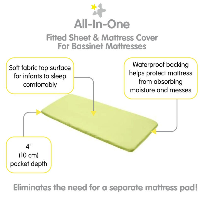 All-in-One Fitted Sheet & Waterproof Cover for 33" x 15" Bassinet Mattress (2-Pack)