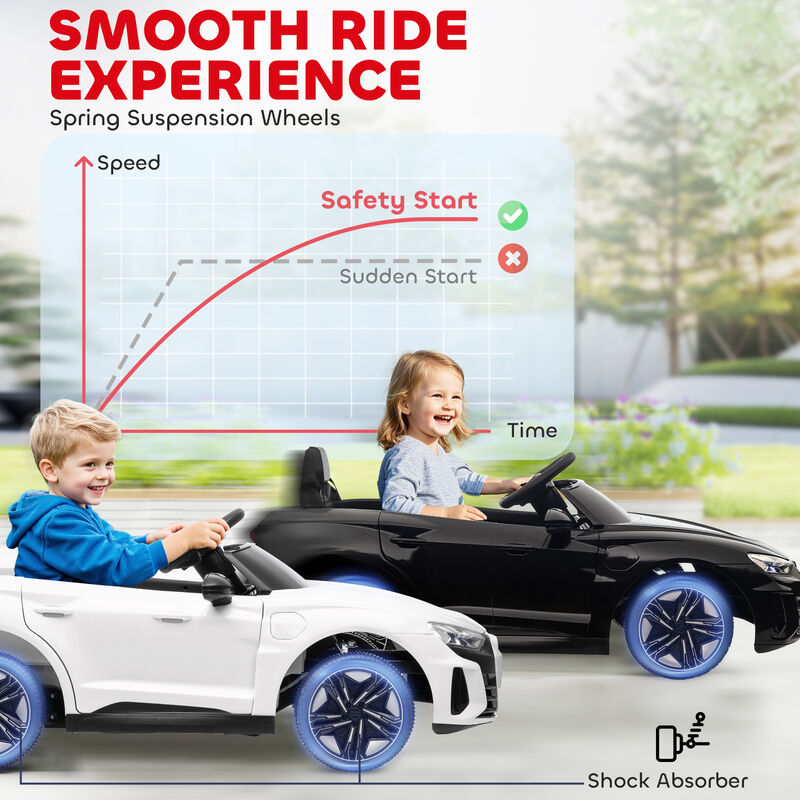 BreeBe Audi RS e-tron GT 12V Ride On Car for Kids with Parent Remote image number 6