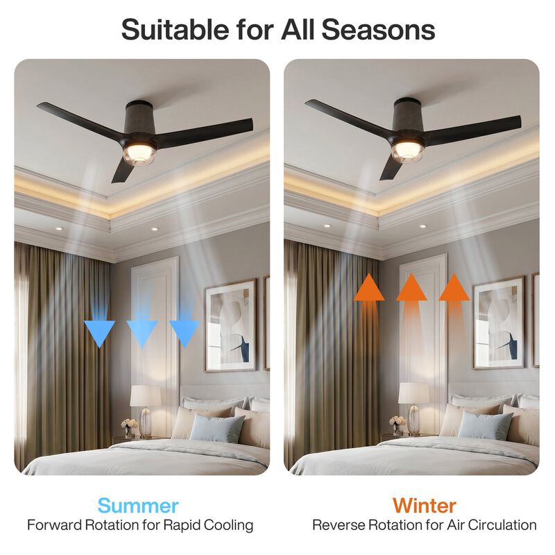 Flush Mount Ceiling Fan with Light and Remote, Smart RGB LED, Black image number 8