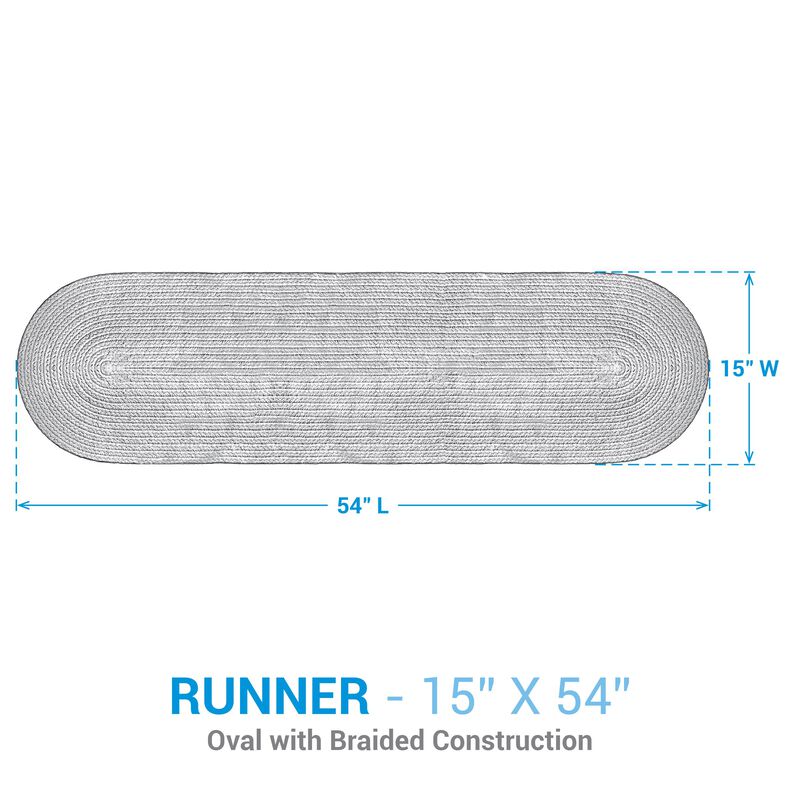 Split P Essex Table Runner image number 3