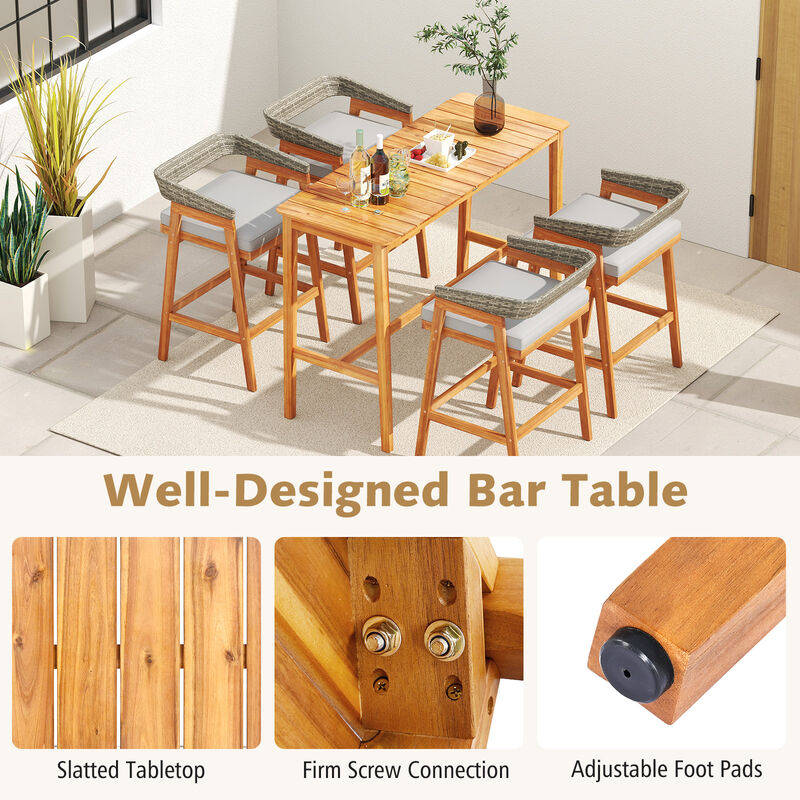 3-Piece Patio Counter Height Bar Set with 2 Cushioned Barstools for Outdoor Comfort