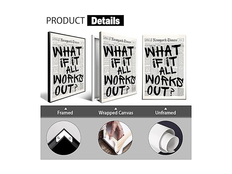 What If All Works Out Canvas Wall Art Black White Newspaper Aesthetic Poster image number 2