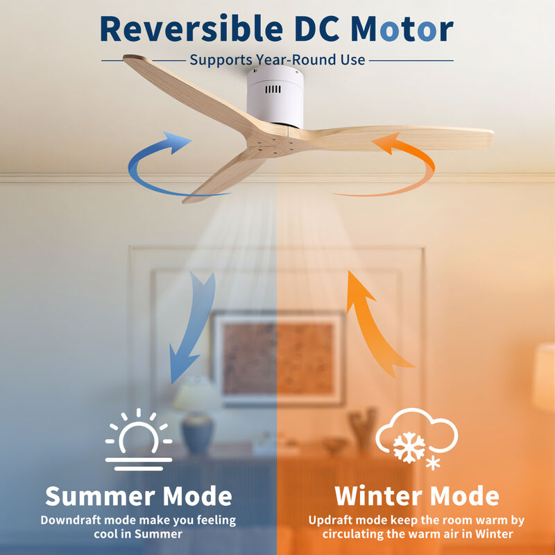 ELEMENT ACE 52 Inch Low Profile Flush Mount Ceiling Fan with Reversible Motor, Quiet Energy Efficient Operation for Low Ceiling Indoor Dry Location Use image number 8