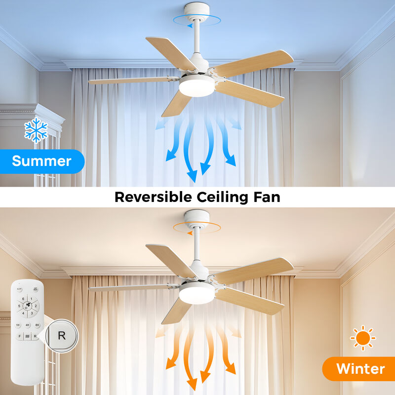42 Inch Modern Ceiling Fan With LED Light 5 Blades Remote Control Reversible DC Motor White image number 3