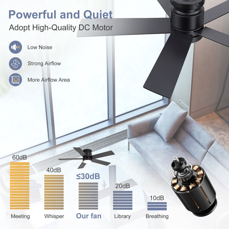 Breezary 42 in Low Profile Ceiling Fan with Light, 5 Blades, Quiet Reversible DC Motor, Remote Control, 6 Speeds image number 4