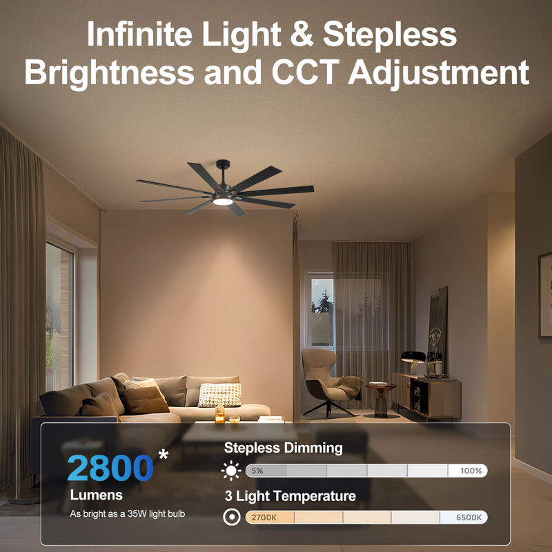ELEMENT ACE 72 Inch Large Size Ceiling Fan With Light Kit Dimmable LED Remote Control image number 7