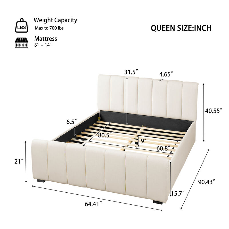 Christopher Knight Home Gideon Modern Linen Upholstered Bed Frame With Thick Headboard and Rubberwood Legs image number 2