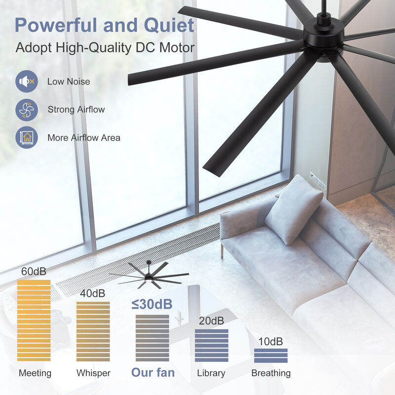 Breezary Large 84-inch Industrial LED Ceiling Fan with Light and Remote(8-Blade) image number 6