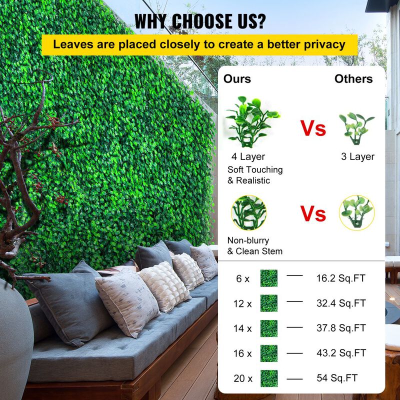 20 Pack Artificial Boxwood Panels PE Hedge Wall for Backyard Fence Indoor Outdoor Decor-Green image number 5
