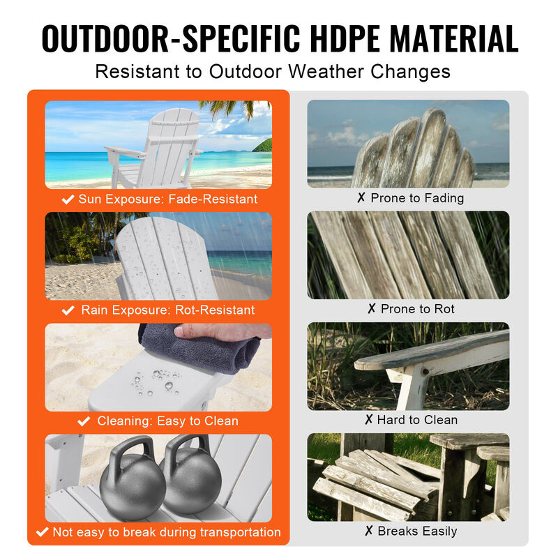 Set of 2 Outdoor Adirondack Chairs &ndash; Foldable & Durable Plastic Seating for Fire Pit, Yard, or Porch