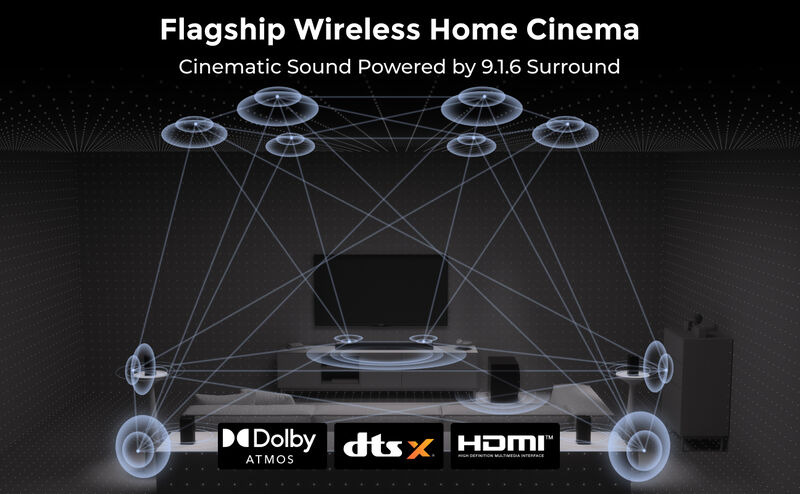 ULTIMEA Skywave X series 9.2.6 THX-Tuned Wireless Surround Sound System w/Dolby Atmos & DTS:X,Dual 10"Subwoofers,2000W Peak Power,8K Pass-Through image number 2