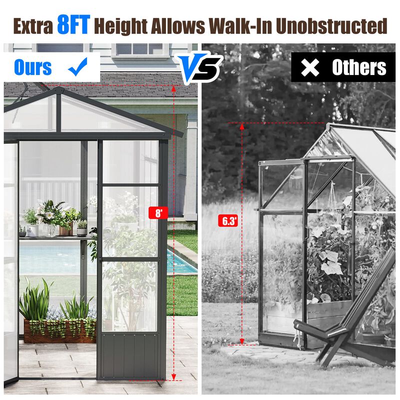 Mondawe 7.5 x 10 FT Polycarbonate Greenhouse, Outdoor Full Aluminum Heavy Duty Greenhouse with Extra 8FT Walk-in Height image number 9