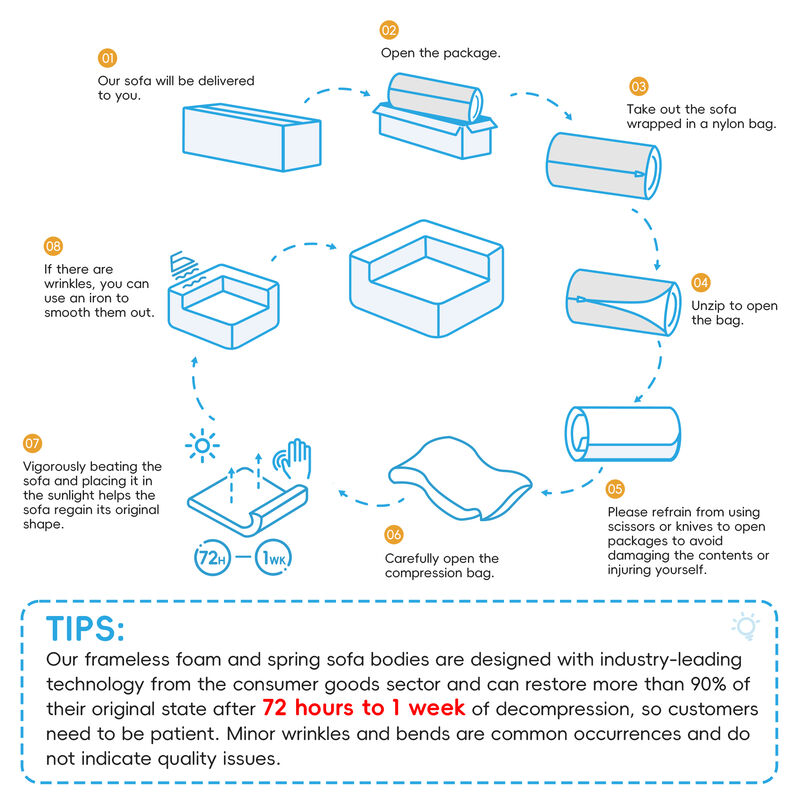 Merax Fully Compressed Modular Sectional Sofa with 1 Side Table