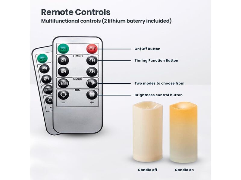 Flameless LED Candles with Remote Control image number 5