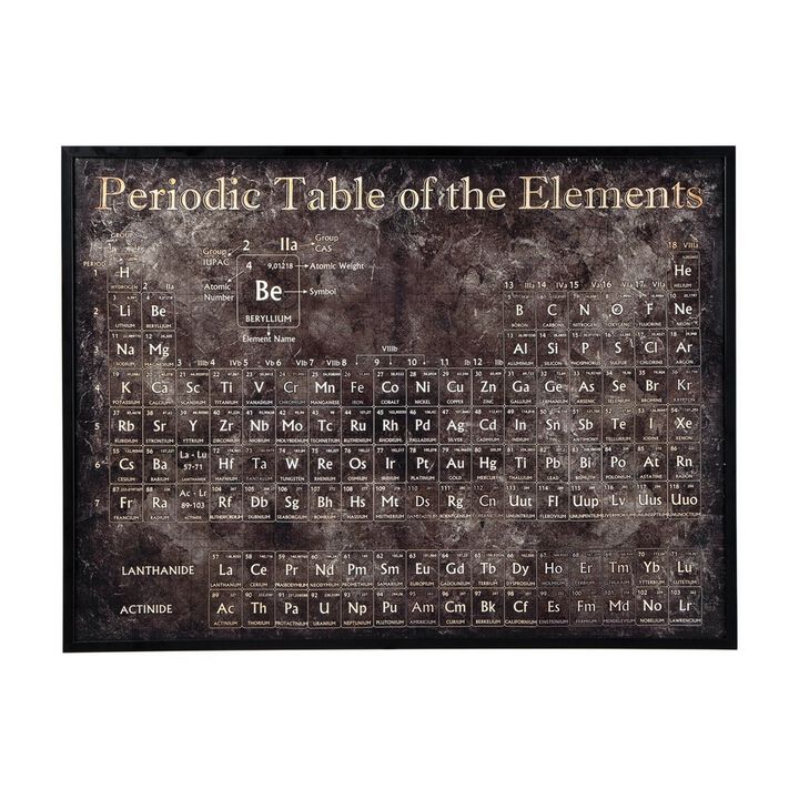 Hand Painted Wall Art with Periodic Table and Wooden Frame, Brown-Benzara