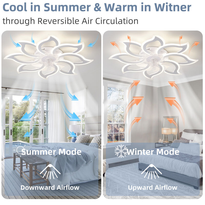ELEMENT ACE Flush Mount Quiet Ceiling Fan with Dimmable LED Light, App & Remote Control, Reversible Motor, Multiple Wind Speeds for Bedroom Living Room Dining Room image number 4