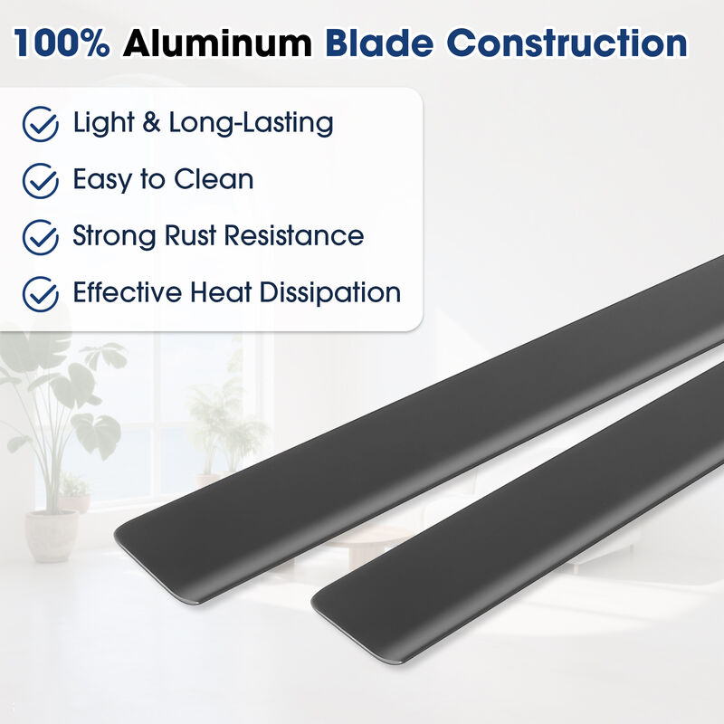 72 in. Matte Black Aluminum Ceiling Fan with Remote without Light