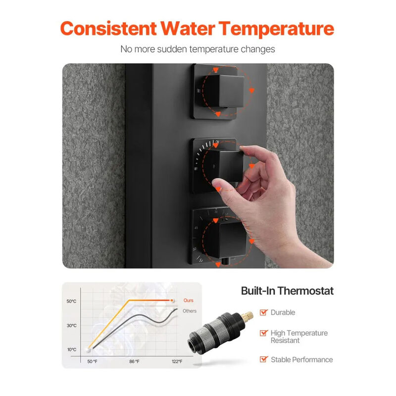 Modern Shower Panel System with Rainfall Head and 4-Mode Massage Jets