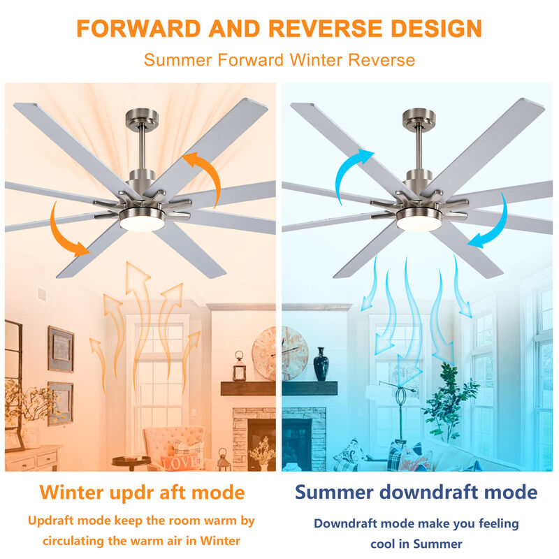 ELEMENT ACE Modern Reversible DC Motor Ceiling Fan with Dimmable LED Light Kit and Remote Control image number 5