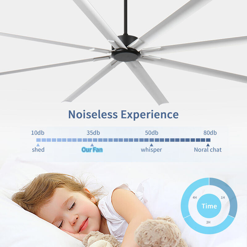 ELEMENT ACE 96 Inch Large Ceiling Fan with Light and Remote Control, 6-Speed Noiseless Reversible DC Motor, 8 Durable Double-Layer Blades for Home and Commercial Spaces image number 6