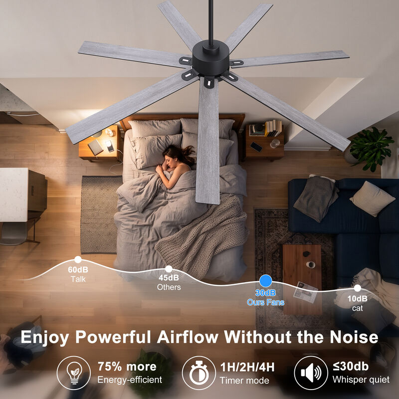 Breezary 72 in Ceiling Fan with Light, 7 Plywood Blades, Dimmable PMMA Shade, Quiet Reversible DC Motor image number 4
