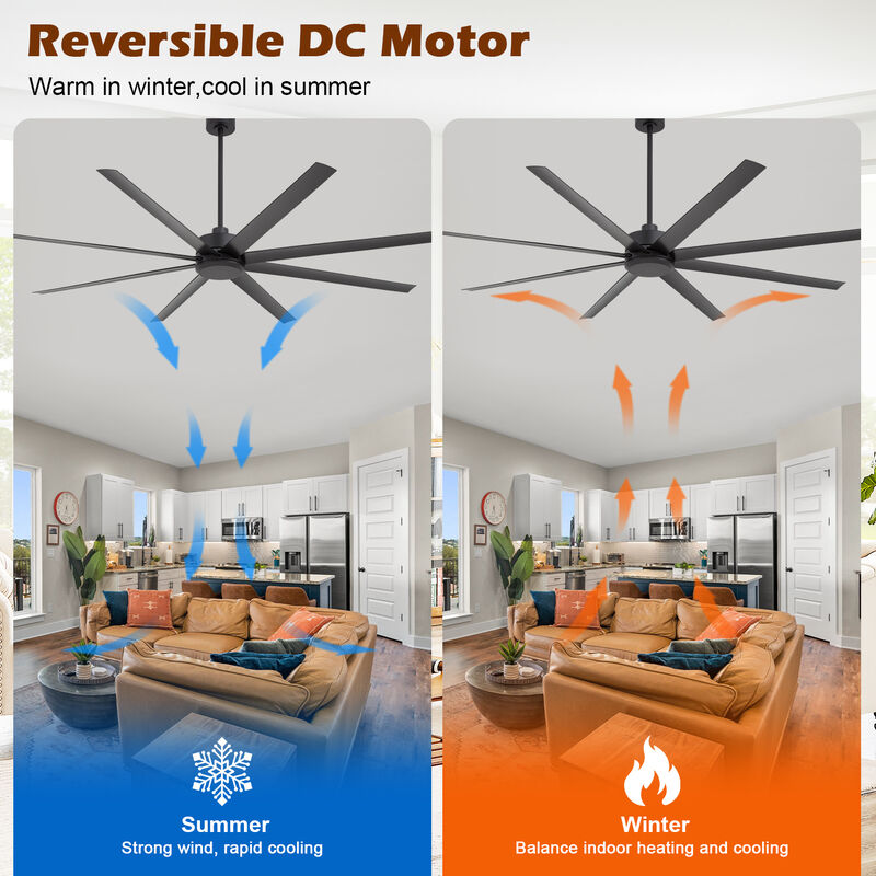Breezary 84" Large Ceiling Fan No Light,8 Blade, Quiet DC Motor, Remote Control, 6 Speeds image number 6
