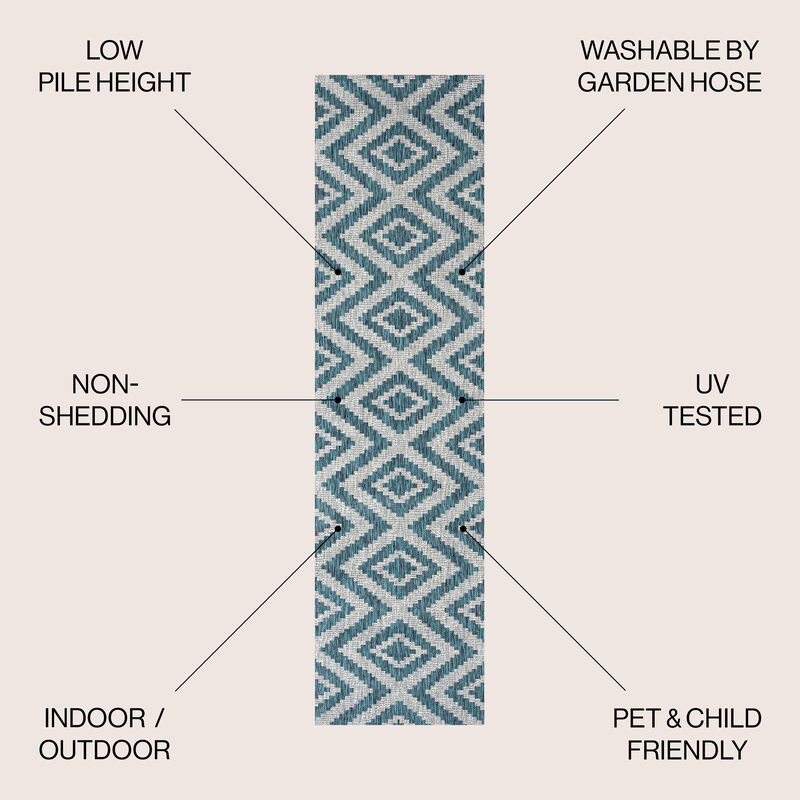 Sintra Diamond Tribal Blue/Gray Indoor/Outdoor Runner Rug