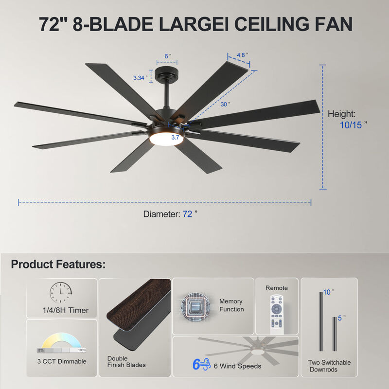 ELEMENT ACE 72 Inch Large Size Ceiling Fan With Light Kit Dimmable LED Remote Control image number 2