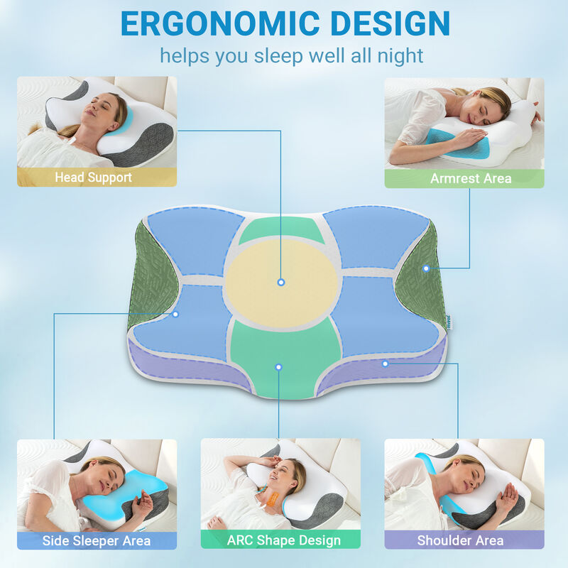 Elviros Cervical Neck Pillow for Neck Pain Relief, CPAP Pillow for Side, Back & Stomach Sleepers, Ergonomic Orthopedic Pillow for CPAP Users to Reduce Air Leaks and Mask Pressure, Dark Grey