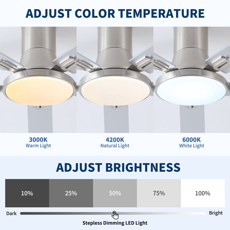 52 Inch Modern Brushed Nickel Flush Mount Ceiling Fan with LED Light and Remote, 6 Speed Indoor Fan image number 5
