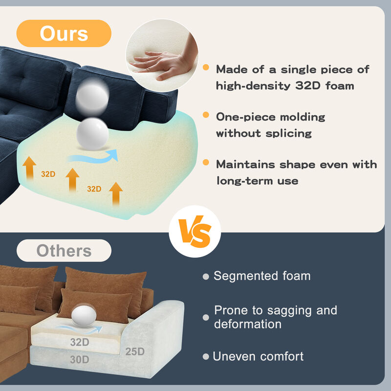 Numvin Modular Sectional Sofa image number 3