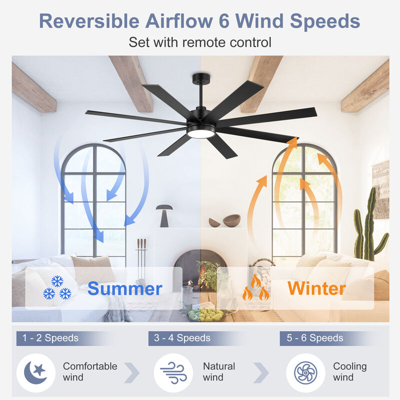 Breezary 72 in LED Ceiling Fan with Light and Remote, 8 Blade Fan, Reversible Quiet Fan with Timer image number 2