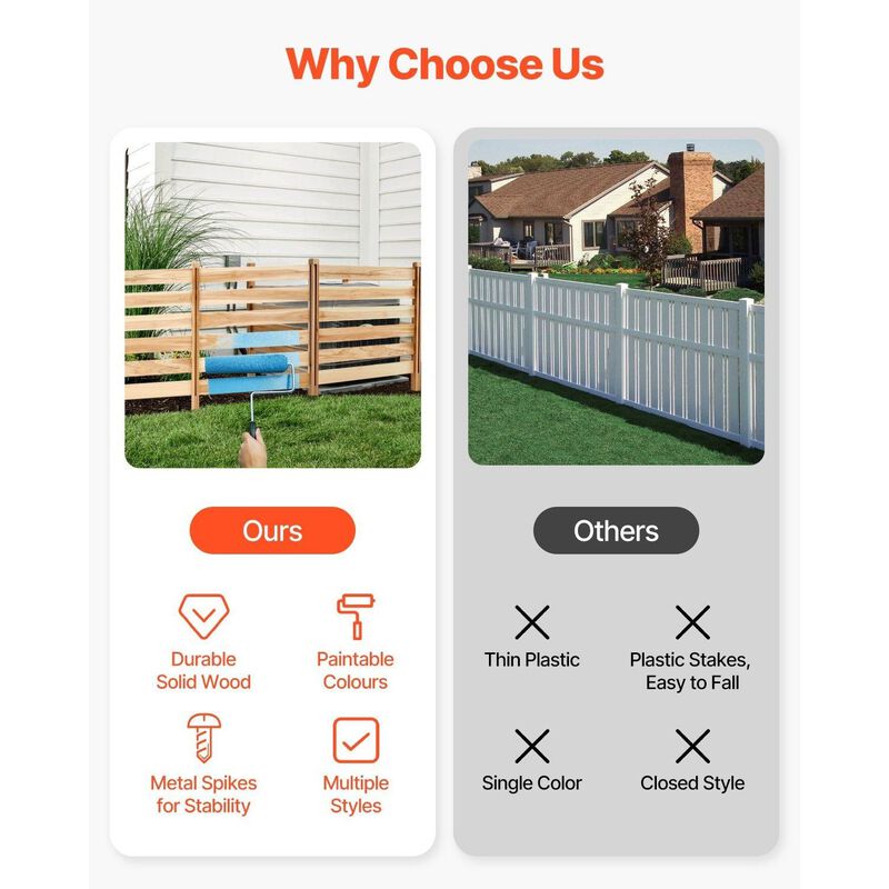 Wooden Privacy Fence Panel for AC Unit, Pool Equipment, Trash Can Cover image number 4