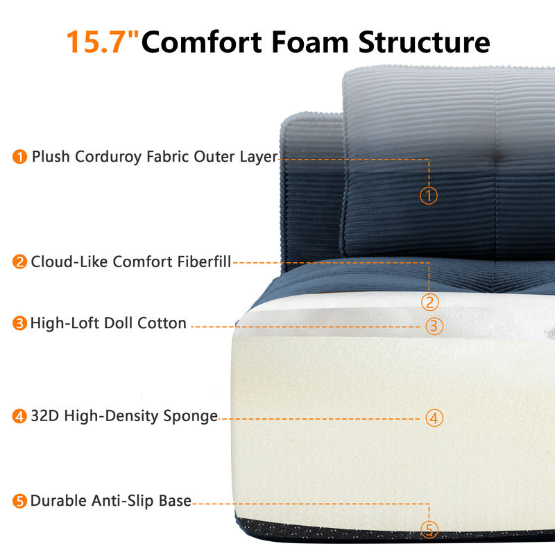 Numvin Modular Sectional Sofa image number 7