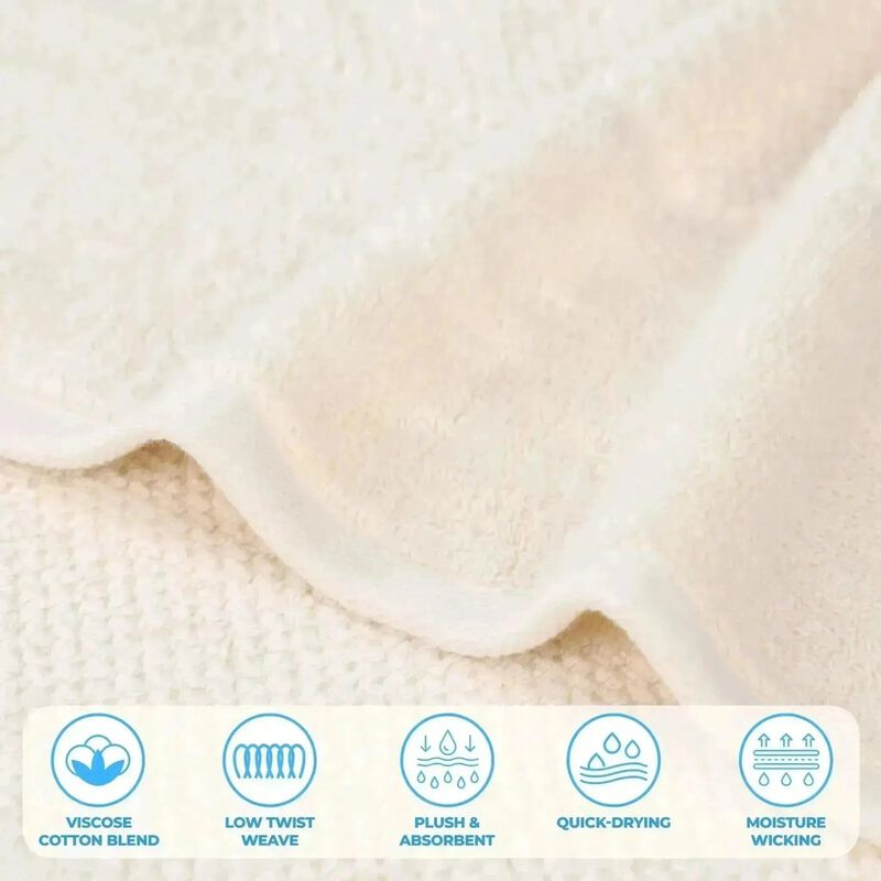 6 Piece Hand Towel Set in Viscose Cotton Blend with Textured Design image number 5
