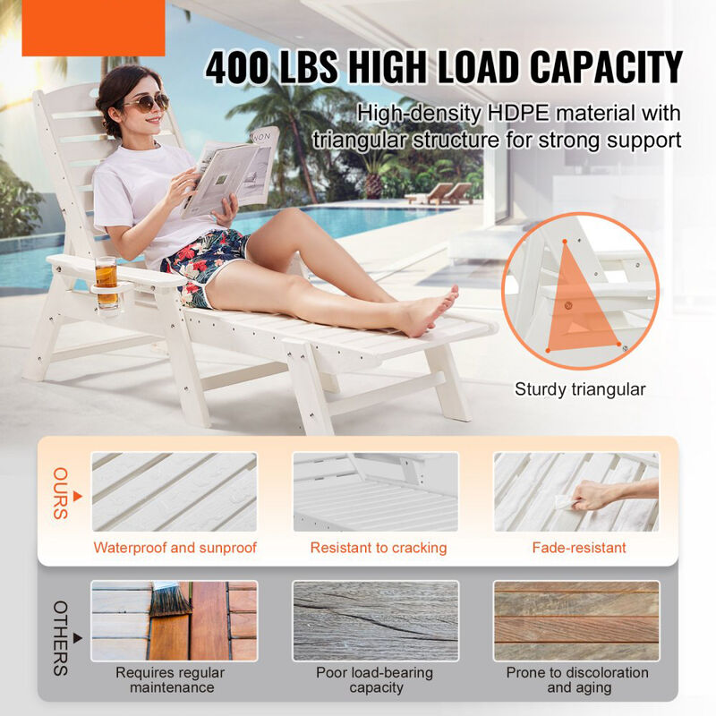 Outdoor Chaise Lounge Chair, 6-Position Adjustable HDPE Recliner with Cup Holder image number 3