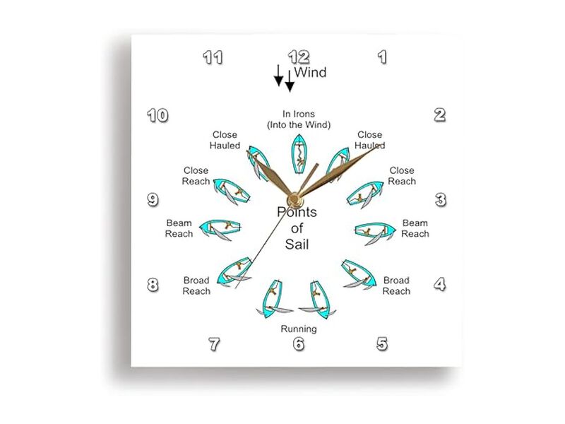 Diagram Points Sailboat Wall Clock 13 Inch Home Decor image number 0