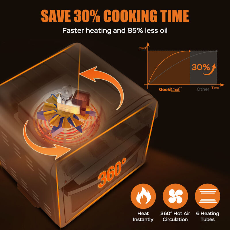 16 QT Air Fryer Toaster Oven Combo, 4 Slice Toaster Convection Oven Warm, Broil, Toast, Bake, Oil-Free image number 5