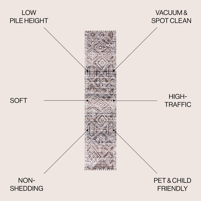 Tayri Modern Tribal Geometric Area Rug